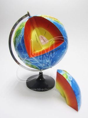 Модель Земли из пластилина
