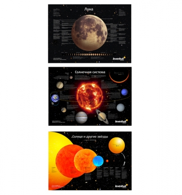 Плакаты "Космос" (Луна, Солнечная система, Солнце и другие звезды) 