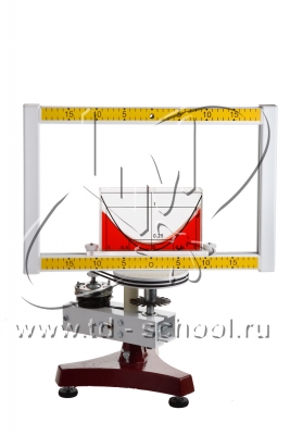 ���� �� �������� ������������� ��������