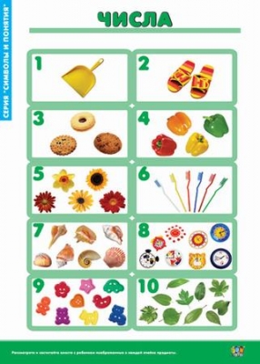 Символы и понятия (таблицы для начальной школы)