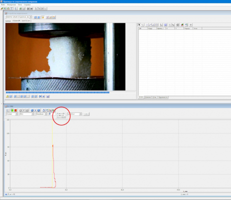 �������� ����������� ��� ������������ ���������� �����, ��������� � ������������� ����������