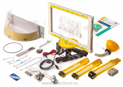 ����� ���������������� �� �������� ������������� ��������